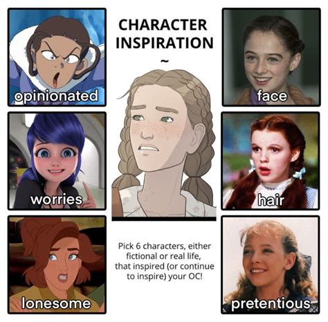 Image result for How to Design a Character