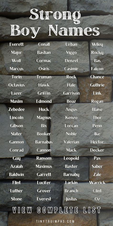 390 Best Male Name Ideas in 2025 | name inspiration, best character ...