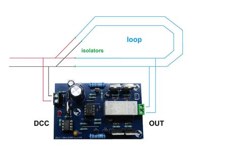 DCC Signal Decoder 的图像结果
