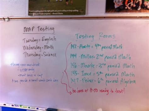 Image result for Map Testing Tutorial