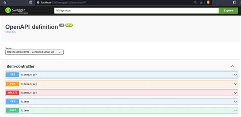 Image result for Spring Boot Best API Doc