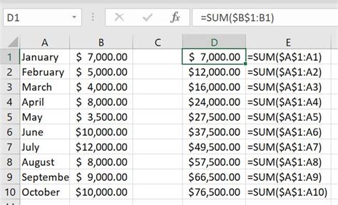 Rezultat imagine pentru Absolute Cell Referencing