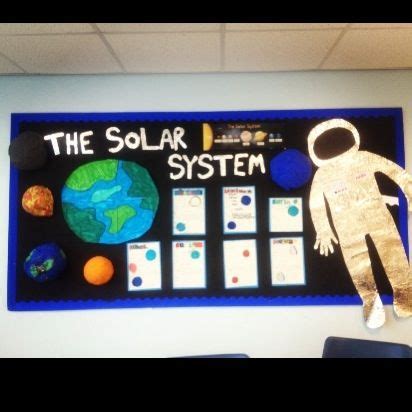 Science Class Theme 的图像结果