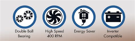 Buy DAWAR डावर Breath Air 48 Inch/1200mm Ceiling Fan Ultra High Speed ...