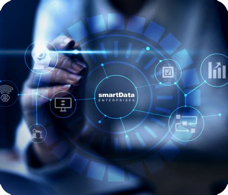 Image result for Smart Data Acronym