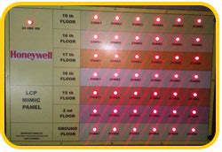 Master Ground Floor Mimic