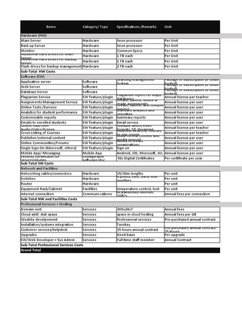 Computer DEPARTMENT. Text Template 的图像结果