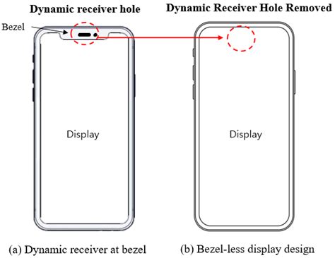 Development of Direct-Vibration Actuator for Bezel-Less Display Panels ...