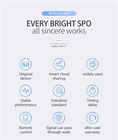 Image result for 10Ch Relay Module