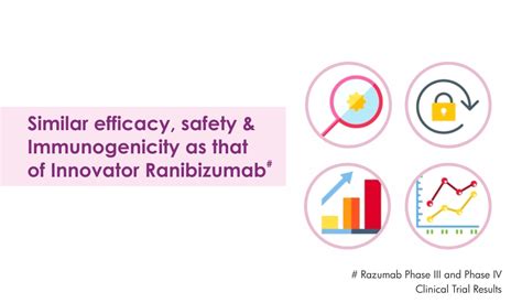 Healthcare Providers | RAZUMAB by INTAS Pharmaceuticals Ltd