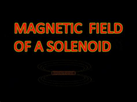 Magnetic Field due to Electric Current - Notes | Study Science Class 10 ...