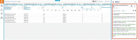Image result for Nested JSON Data Example