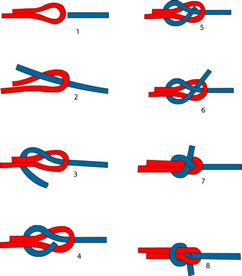 Pioneering Merit Badge Worksheet - Printable Word Searches