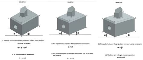 Rezultat imagine pentru Engineering Views