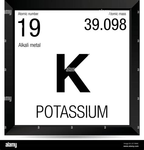 Potassium Periodic Table Square Potassium Wikipedia