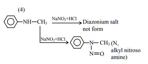 Which one of the following gives the most stable Diazonium salt