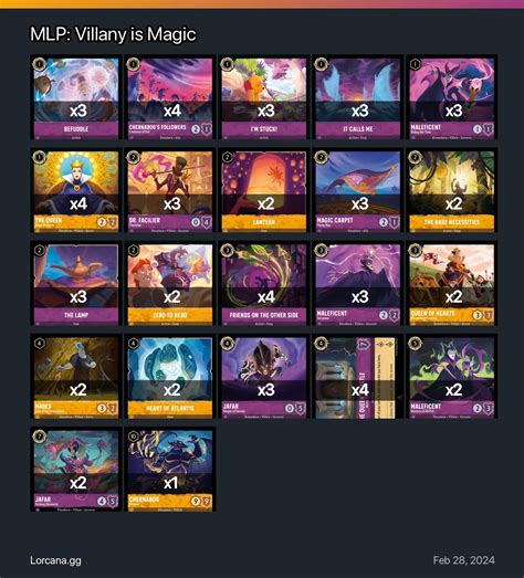 Rezultat imagine pentru MLP Magic