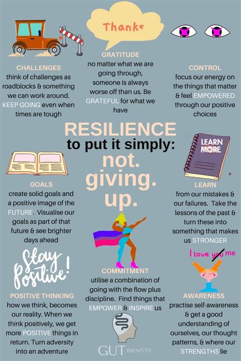 Image result for Examples of Infographic Design