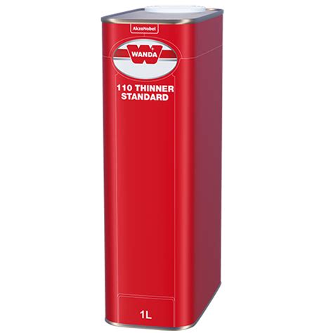 Properly Using Wanda 2K Primer 的图像结果