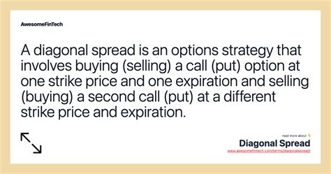Image result for Diagonal Call Spread Explained
