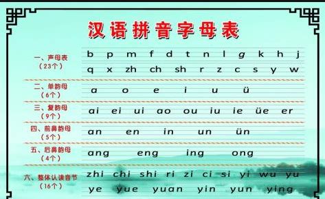 《汉语拼音方案》颁布60年了，它的鼻祖是传教士写的这些书