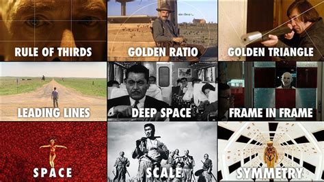 Interview Shot Composition 的图像结果