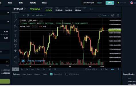 Image result for Trading View Like App