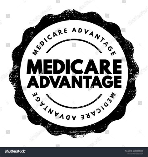 Types of Health Insurance 的图像结果