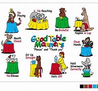 Image result for table manners