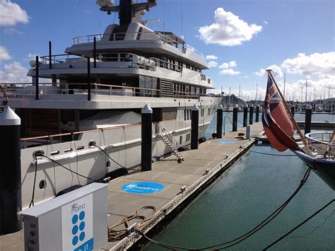 Image result for Field Signs