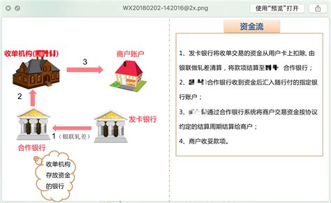 银行流水号是什么 - 财梯网