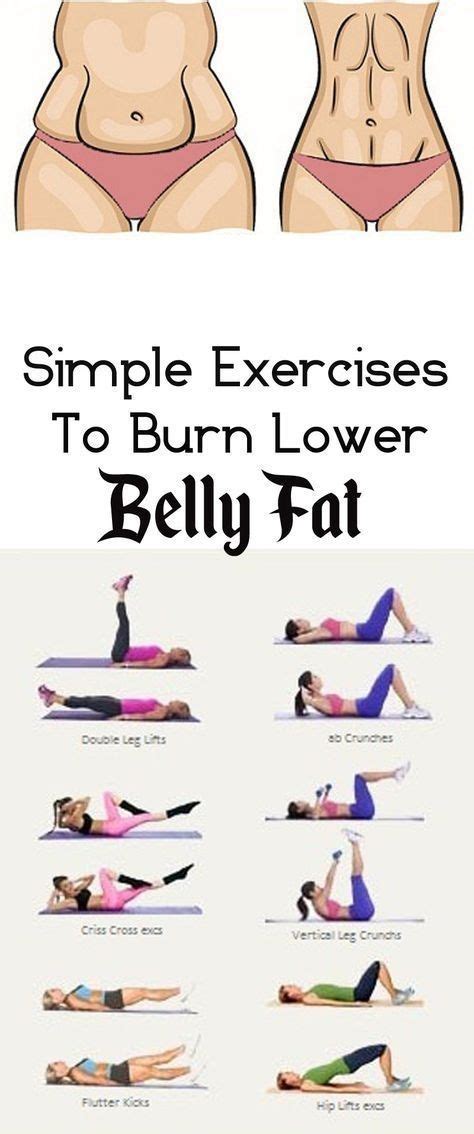 Pin on Belly Fat Burner