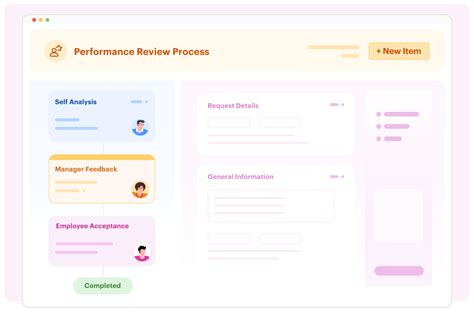 Creating a Performance Review 的图像结果