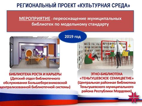 Региональный проект «Культурная среда» - презентация онлайн