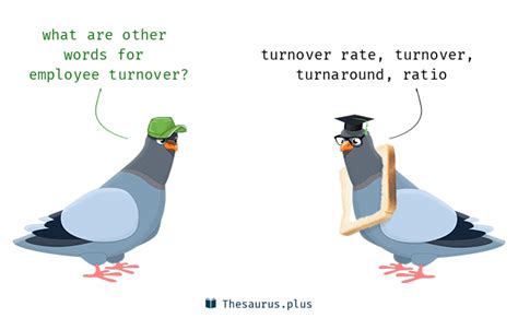 4 Employee turnover Synonyms. Similar words for Employee turnover.