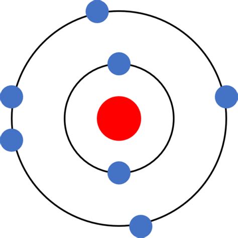 Electronic 的图像结果