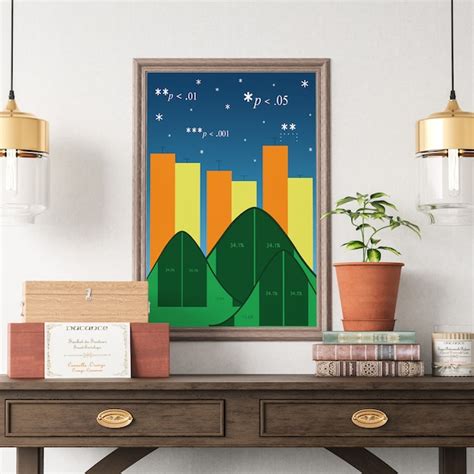 Image result for Statistics Homework Poster