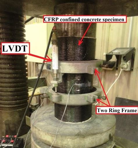 Axial Compression Test 的图像结果