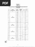 Image result for Basic Testing Process Model Diagram