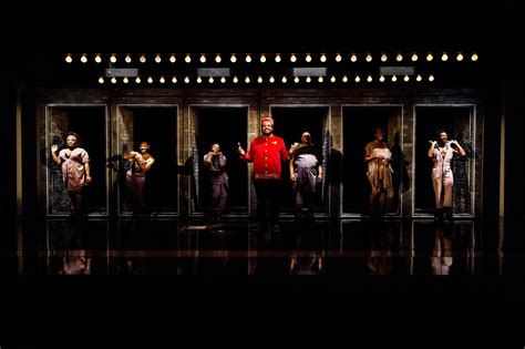 Image result for Strange Loop Function