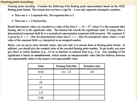 Image result for How to Decode Using Floating Point