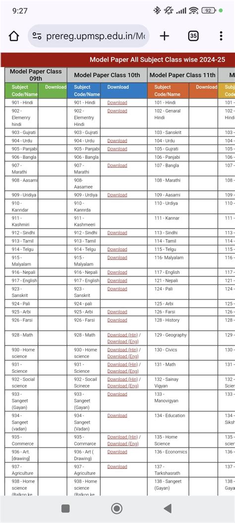 Image result for Upmsp Model Paper 2025 Computer
