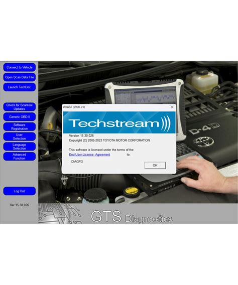 Image result for Toyota Techstream Computer