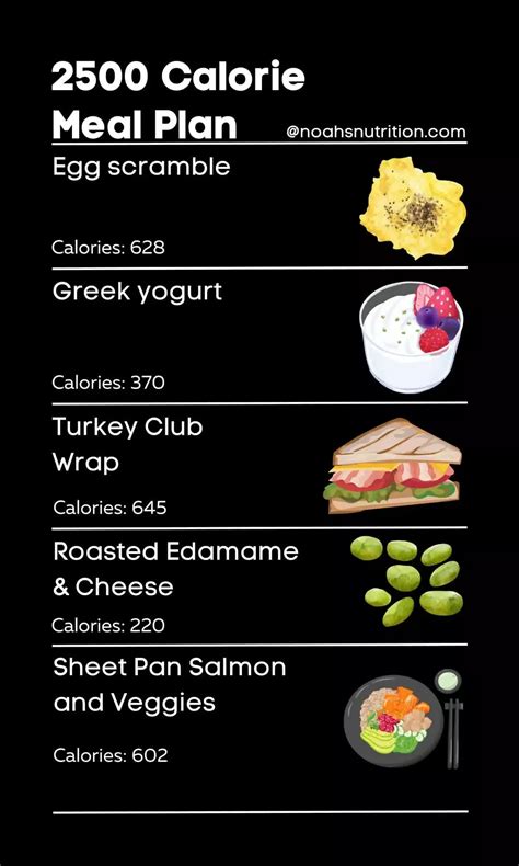 2500 calorie meal plan – Artofit