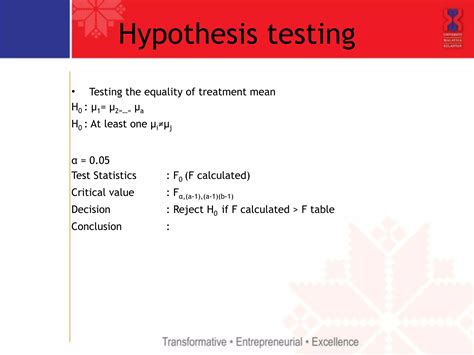 Complete Block Design 的图像结果
