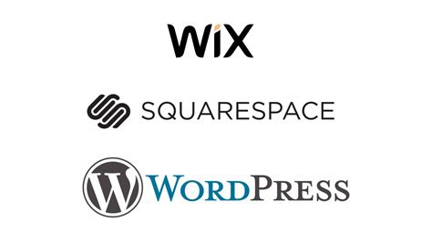 Wix Vs Squarespace Vs WordPress - Which is better in 2021?
