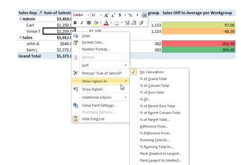 Image result for PowerPivot Data Model