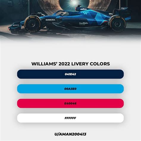Image result for Williams F1 Color Code
