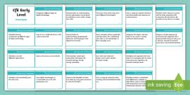CfE Second Level Technologies Lanyard-Sized Benchmarks