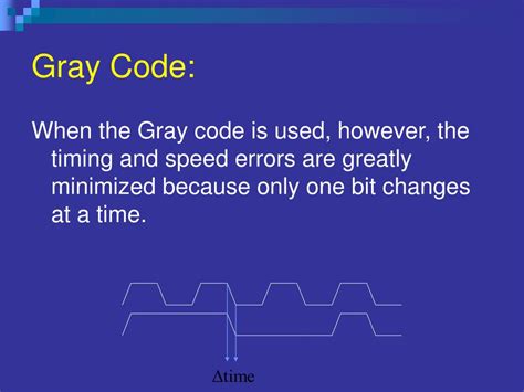 Gray Coding 的图像结果
